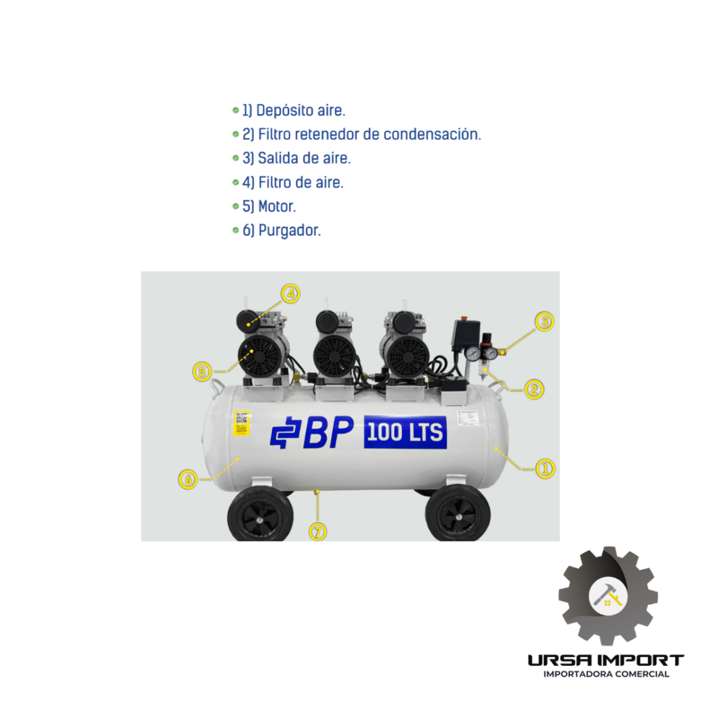 Compresor-Odontologico-100lt-partes