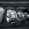 Bomba de agua smart ECOBOOST800PRO presion constante VFD 800W 220V